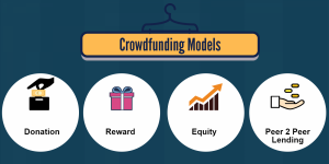 funding-models